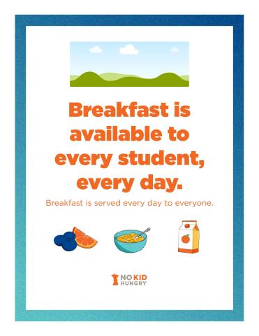 Breakfast is available to every student, every day poster